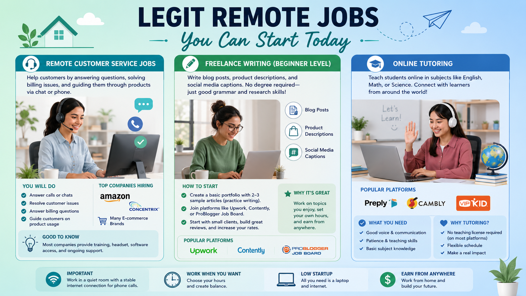 legit remote jobs you can start today