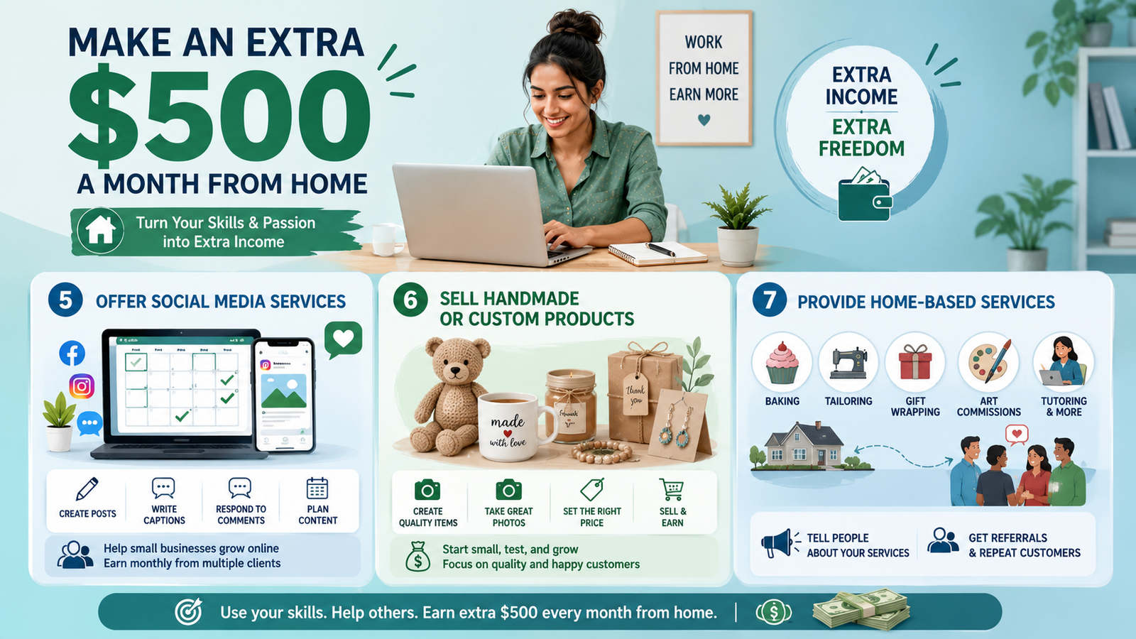 Make an extra $500 a month from home