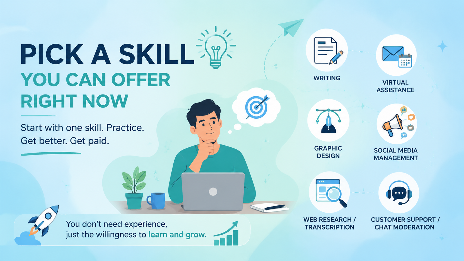How to Start Freelancing With No Experience in 2026 2 Pick a Skill You Can Offer Right Now