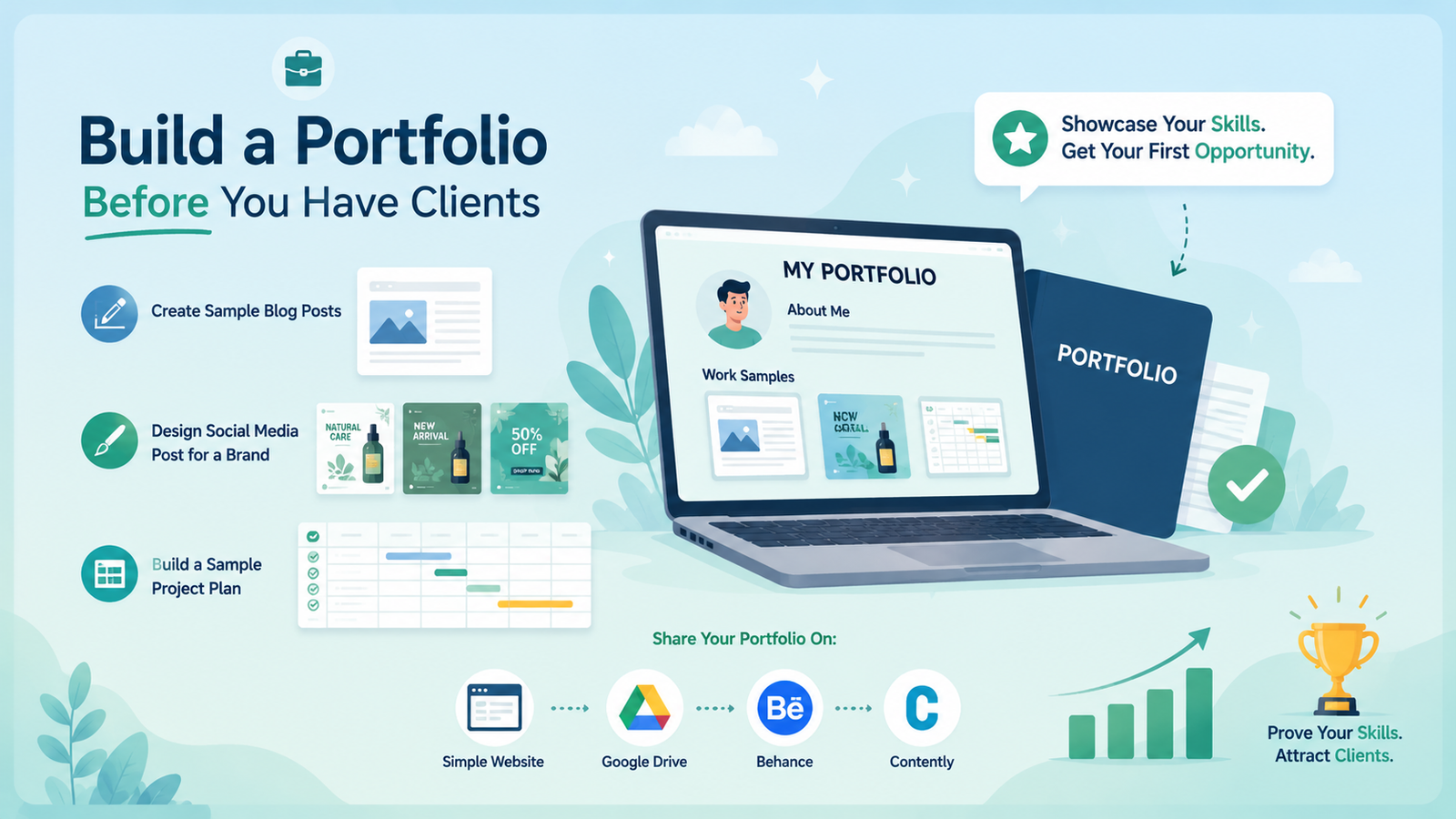 How to Start Freelancing With No Experience in 2026 3 Build a Portfolio Before You Have Clients