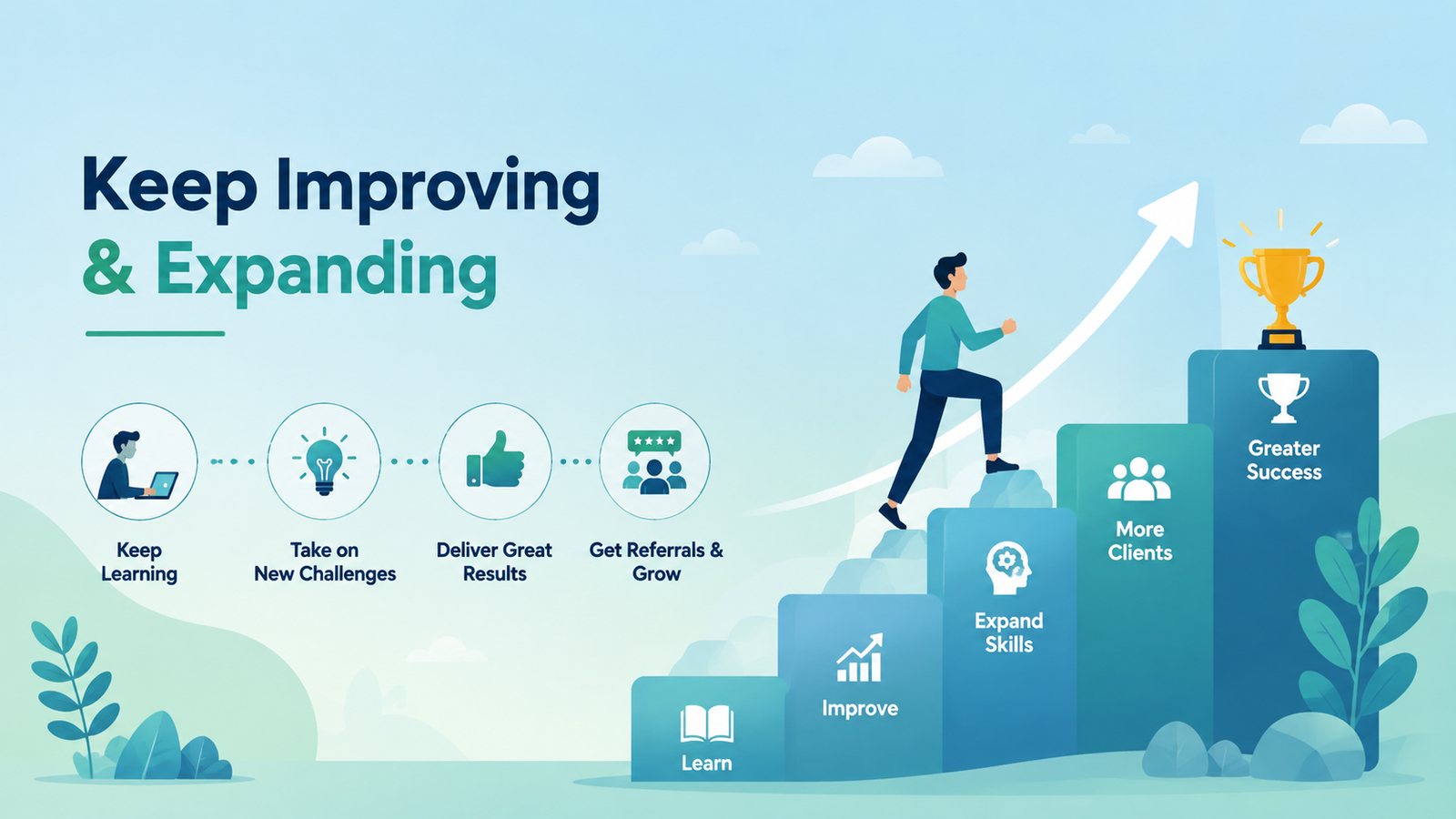 How to Start Freelancing With No Experience in 2026 5 Keep Improving and Expanding