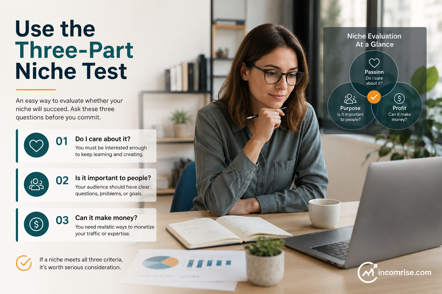 How to Choose a Blog Niche 5 Three-part niche test for evaluating a blog niche