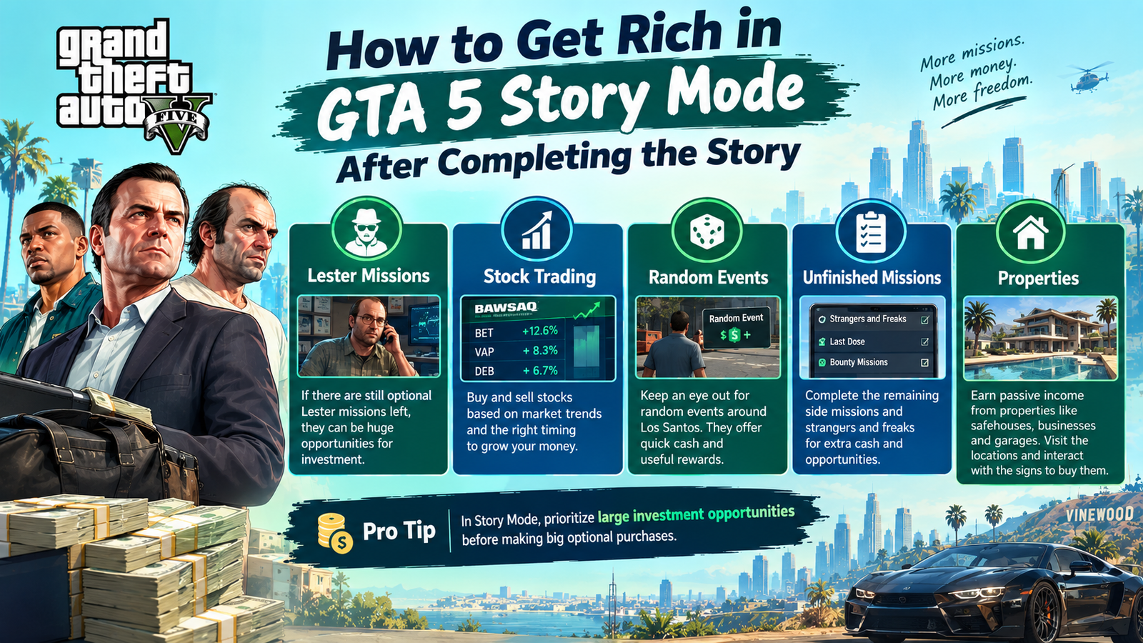 ho to get rich in GTA 5 story mode after completing the story